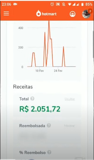 Método Infinite Money Funciona