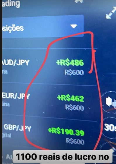 Método Trader Milionário Depoimentos