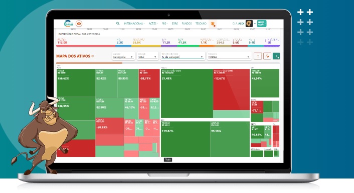 Assinatura Status Invest