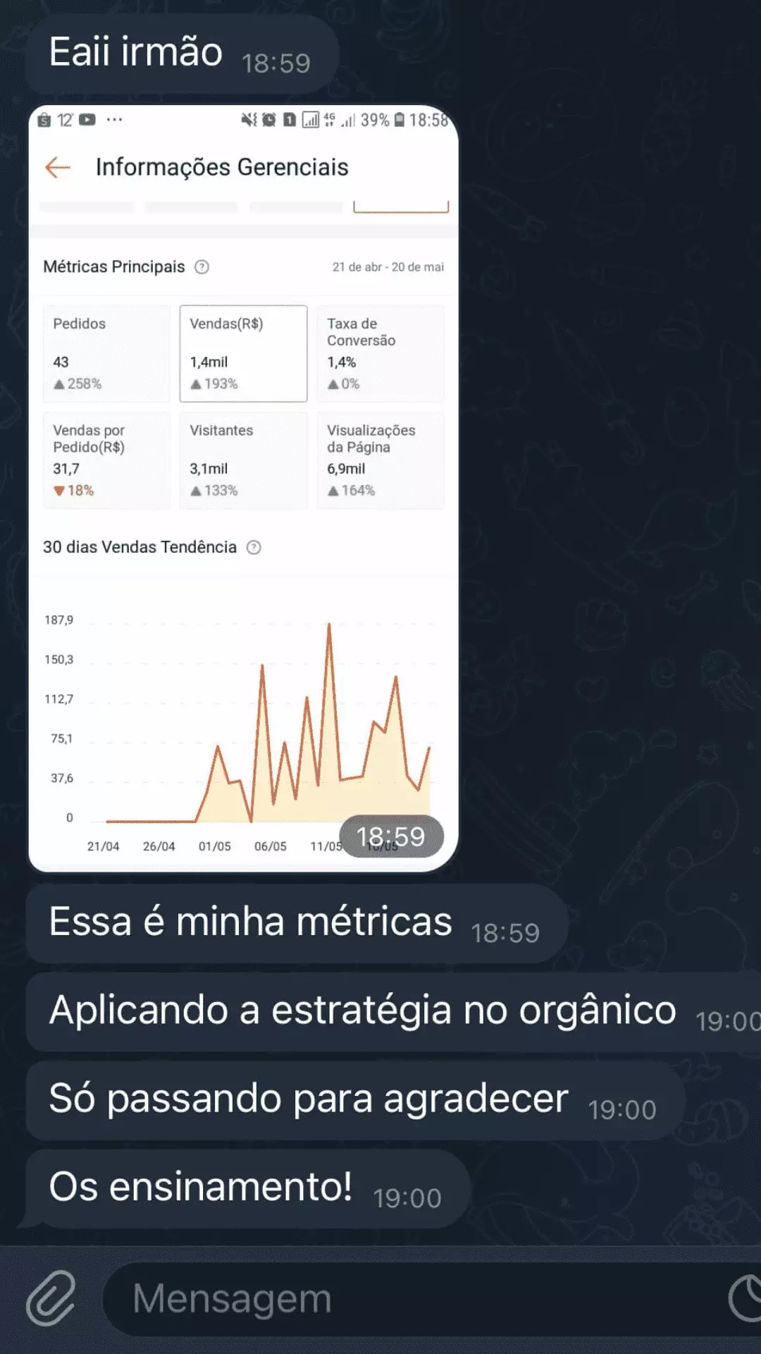Depoimentos de alunos do Curso Lucrando Na Shopee 2.0.